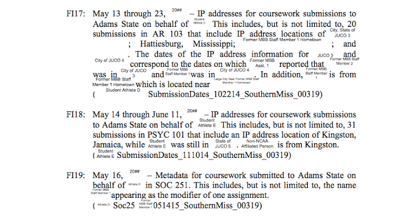 Illustration for article titled NCAA: Donnie Tyndall Hired Assistants To Do Players' Homework